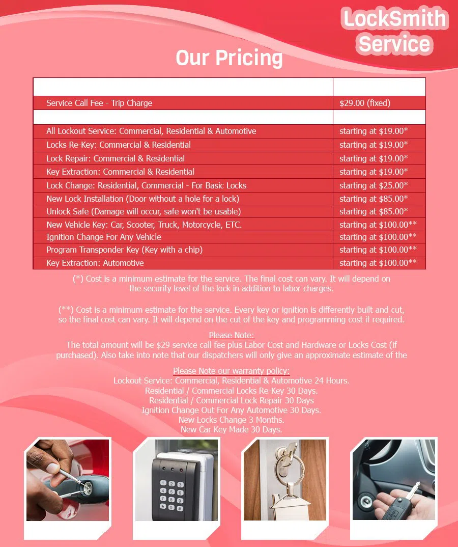 New York Local Lock And Locksmith New York, NY 212-457-2511